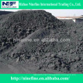 high sulphur green petroleum coke price